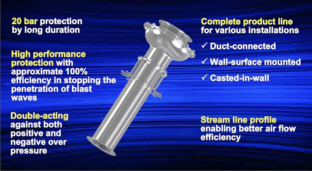 FC-RBV-31 High Performance Blast Valve Line Relaunched