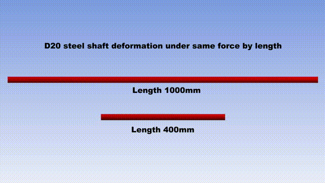 How FC-BRV-02 Rapid Blast Damper Differentiates Itself