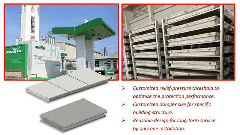FUCARE delivering Customized Blast-pressure Relief Dampers to Air Products for its New Neom Green Hydrogen Plant in Saudi